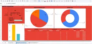 Inventory Control Tracker