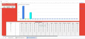 Inventory Control Tracker