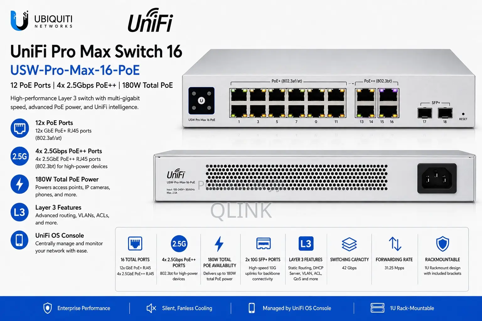 Ubiquiti UniFi Pro Max Switch 16 With 12 PoE | USW-Pro-Max-16-PoE