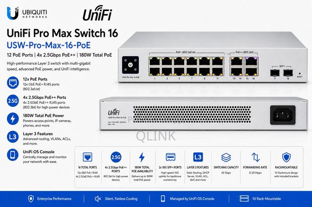 Ubiquiti UniFi Pro Max Switch 16 With 12 PoE | USW-Pro-Max-16-PoE