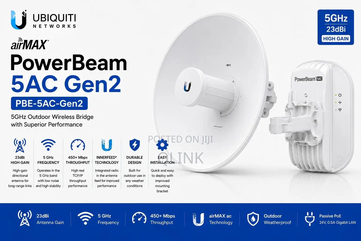 "PBE-5AC-Gen2 – Ubiquiti airMAX PowerBeam Gen 2 5AC 5GHz Bridge "