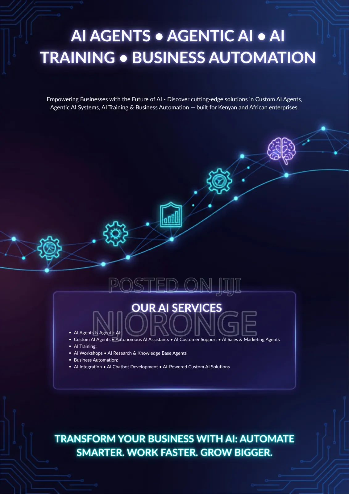 Ai Agents, Ai Automation ,Ai Trainings and Business Automating