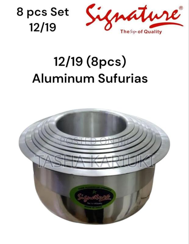 Aluminium 8 PCS Sufuria No Lids*