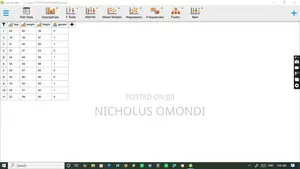 Professional Data Analysis | SPSS | R | Python