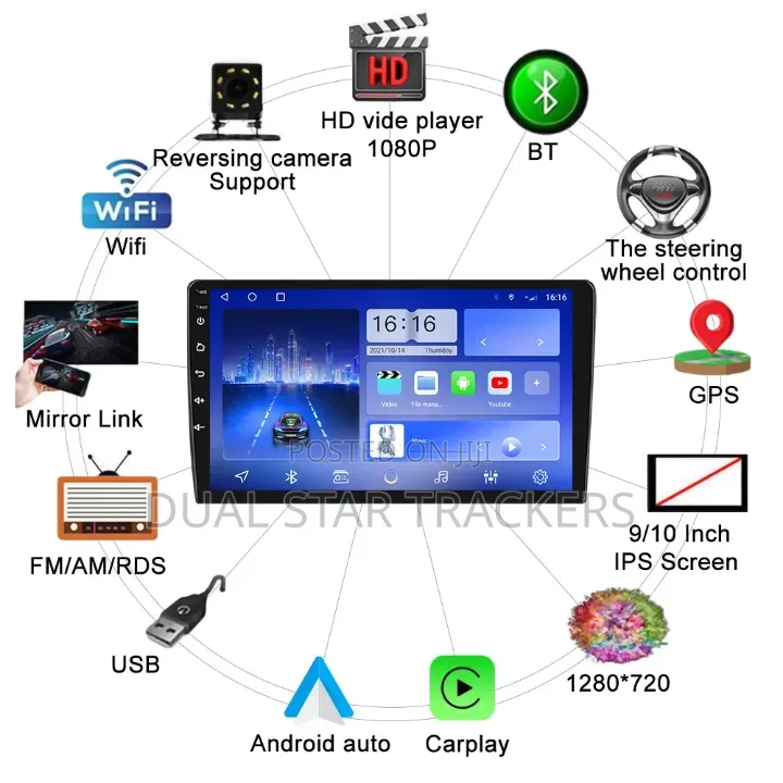 Android Car Radios