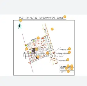 Thindigua 0.70-Acre Development Plot With Change of Use