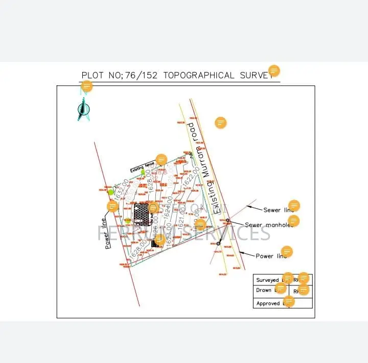 Thindigua 0.70-Acre Development Plot With Change of Use