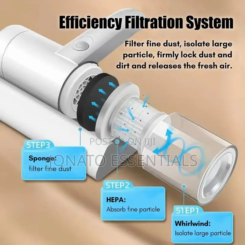 Mattress and Sofa Vacuum Cleaner, Mites and Dust Remover