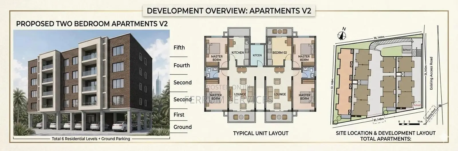 Thindigua 0.70-Acre Development Plot With Change of Use