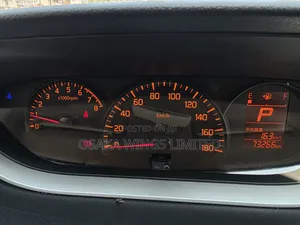 Suzuki Solio 2019 White