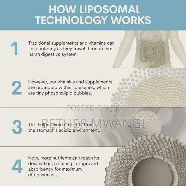 Core Med Science Liposomal Glutathione Supplement - thumbnail 6