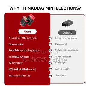 Thinkdiag Bi -Directional Auto Scanner Tool Bluetooth OBD