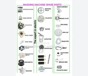 Washing Machine Spare Parts