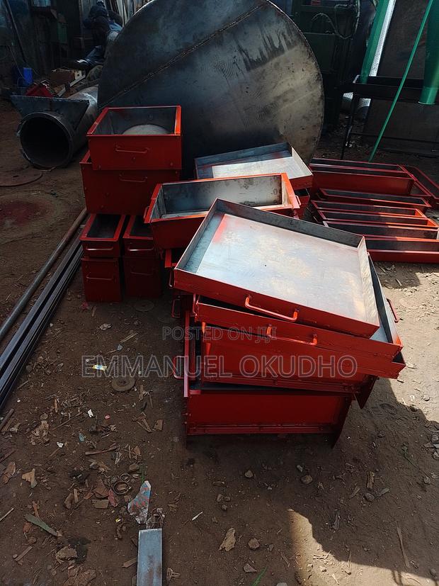All Types of Molds