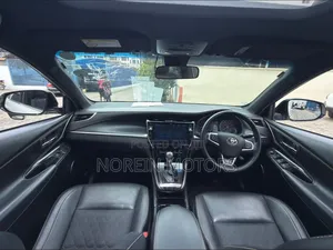 Toyota Harrier 2019 Teal