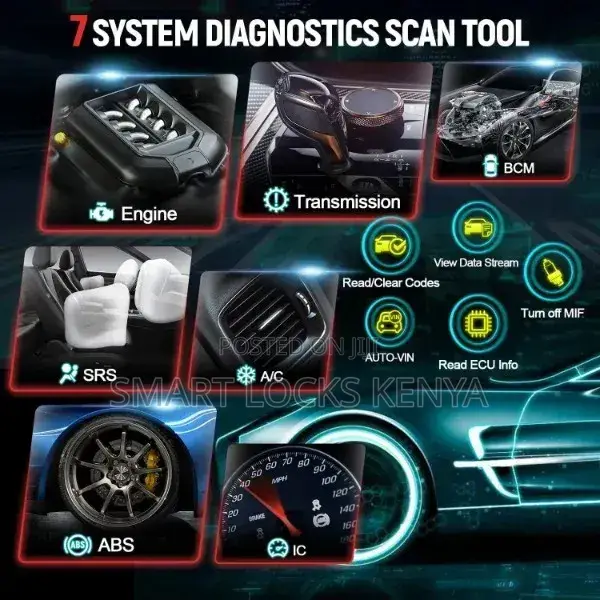 Original Thinkplus S7 Thinkcar