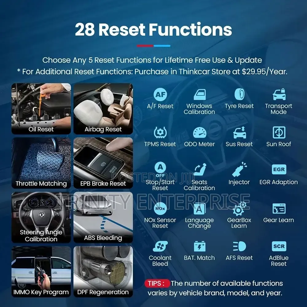 Thinkscan Plus S7 With 28 Reset Auto