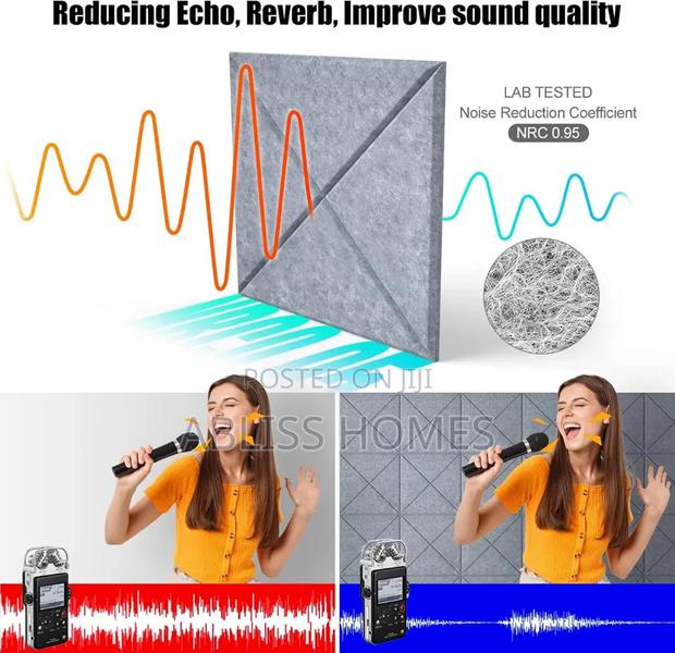 Soundproof Panels - main view
