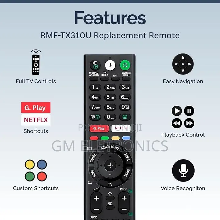 Sony Voice Remote Control for Google TV Models X900F, X850F, X950F,A8F