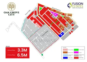 Gated Resident Plots