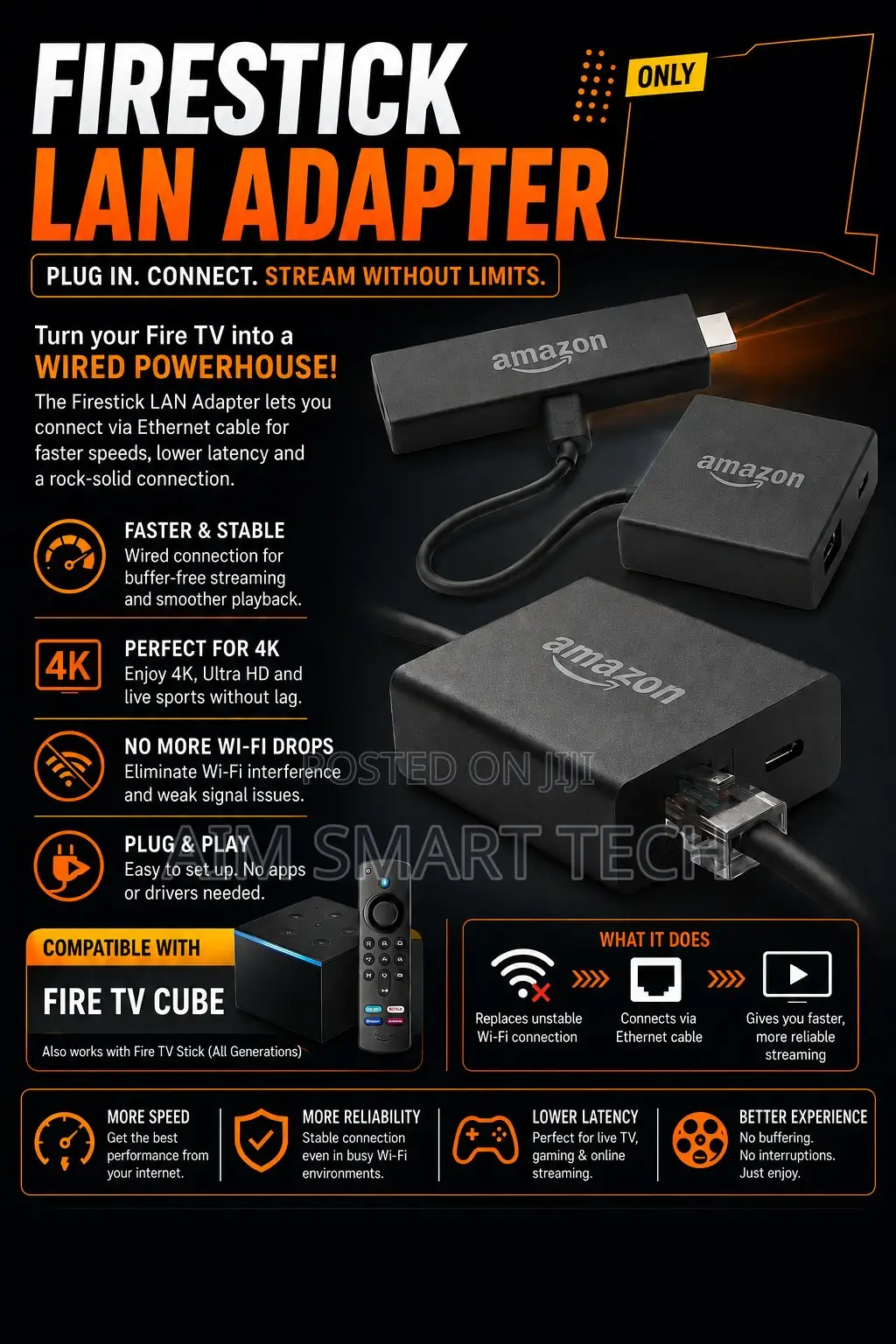 Firestick LAN Adapter