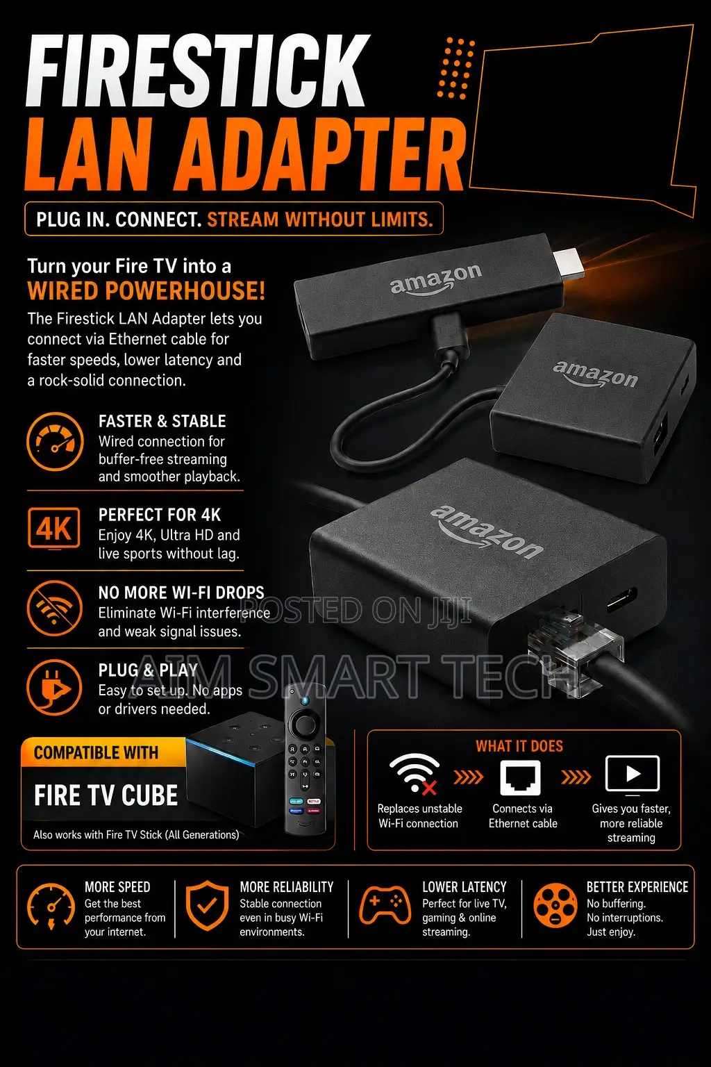 Firestick LAN Adapter