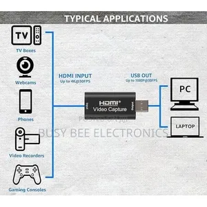 HDMI Video Capture Card,