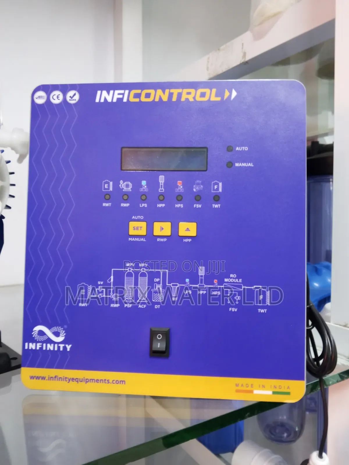 Control Panel a-1, a-5, a-9