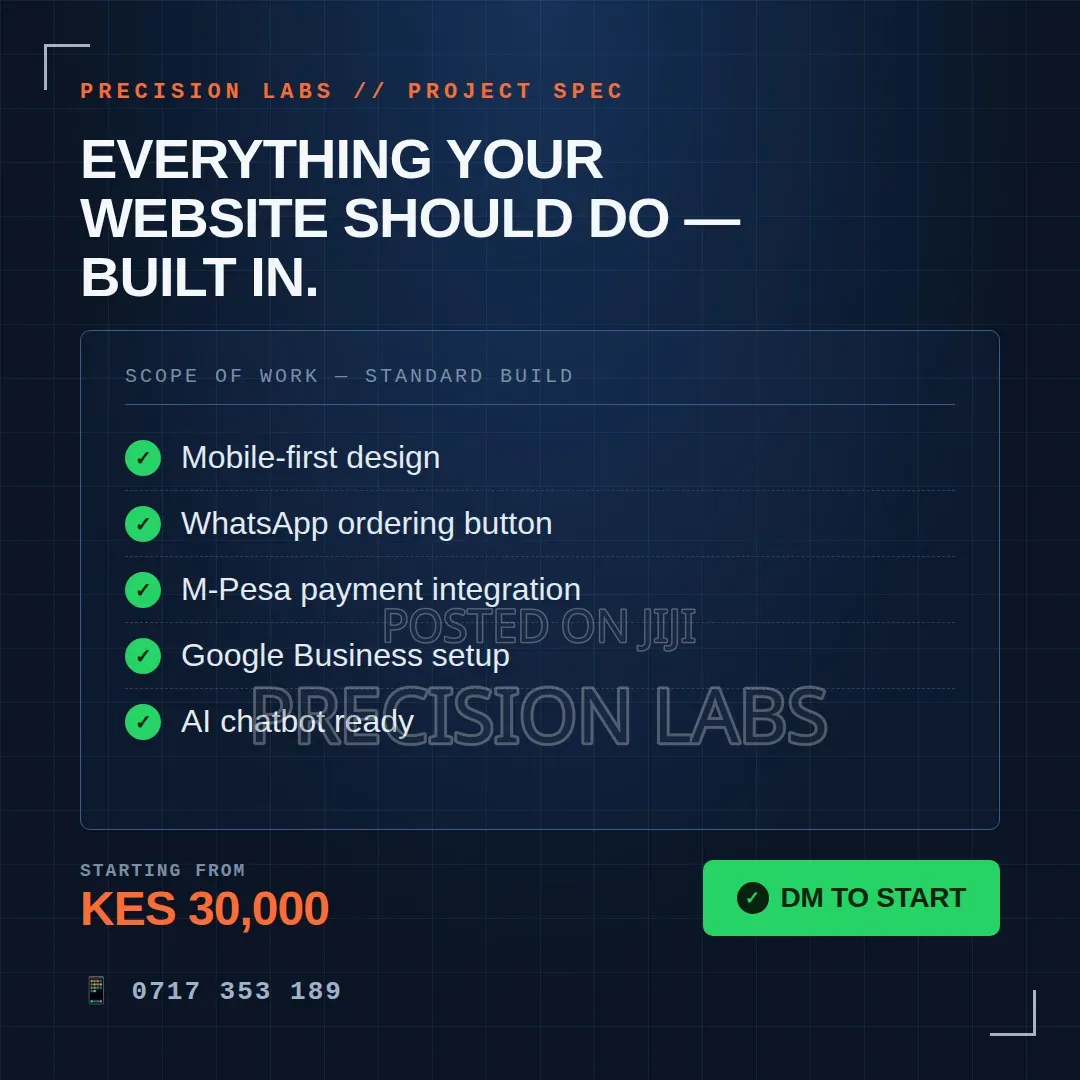 Websites Built With Precision