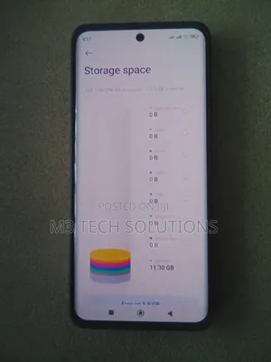 Xiaomi Redmi Note 15 Pro 256 GB Red