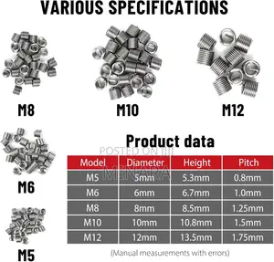 131Pcs, Helicoil Thread Repair Kit, HSS Drill Insert Tool M5-M12