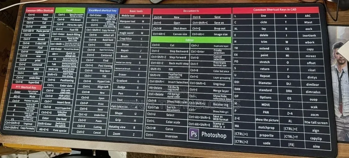 Shortcuts Mouse Pad | 90 × 40cm | Photoshop AutoCAD Mat