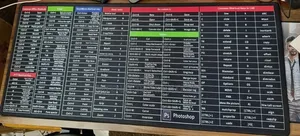 Shortcuts Mouse Pad | 90 × 40cm | Photoshop AutoCAD Mat
