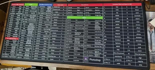 Shortcuts Mouse Pad | 90 × 40cm | Photoshop AutoCAD Mat