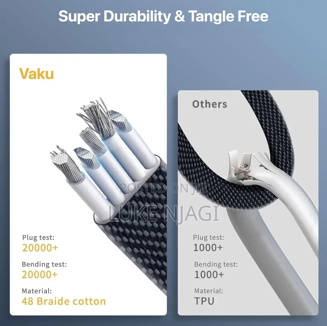 Vaku Luxos 4-in-1 65W Fast Charging Flat Cable