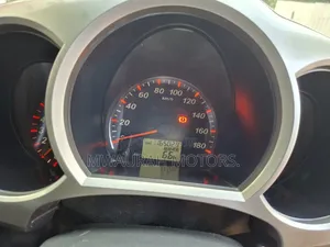 Toyota Rush 1.5 AWD 2007 Black