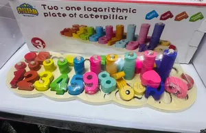 Logarithmic Plate