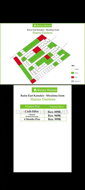 Mwalimu Farm Plots