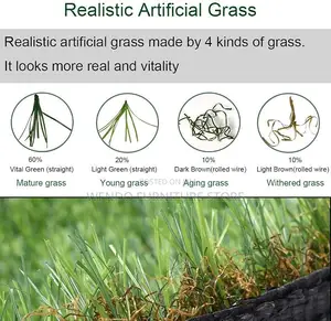 Home Outdoor Compound Artificial Grass