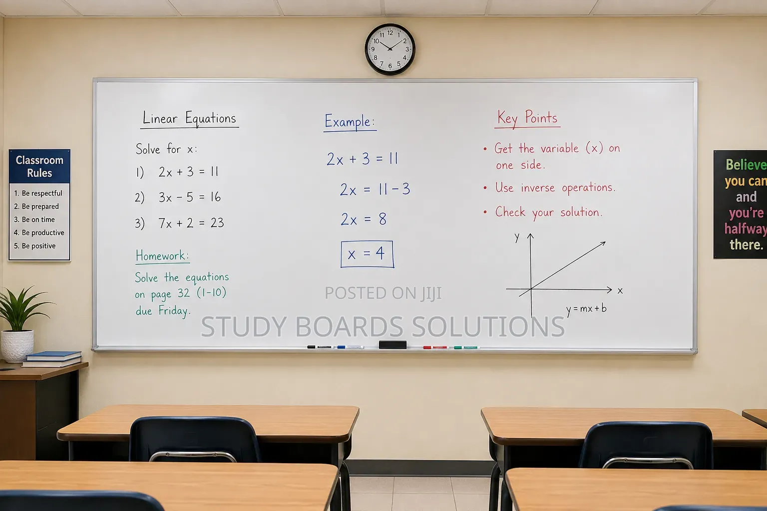 8ft × 4ft Magnetic Whiteboard — The Perfect Classroom Teaching Board