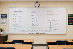8ft × 4ft Magnetic Whiteboard — The Perfect Classroom Teaching Board