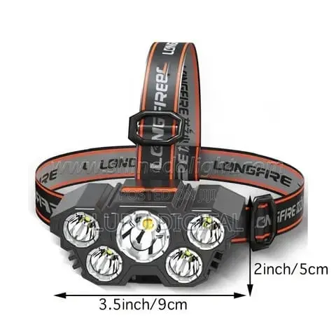 Powerful Outdoor Camping Waterproof Headlight Abs Rechargeable Led