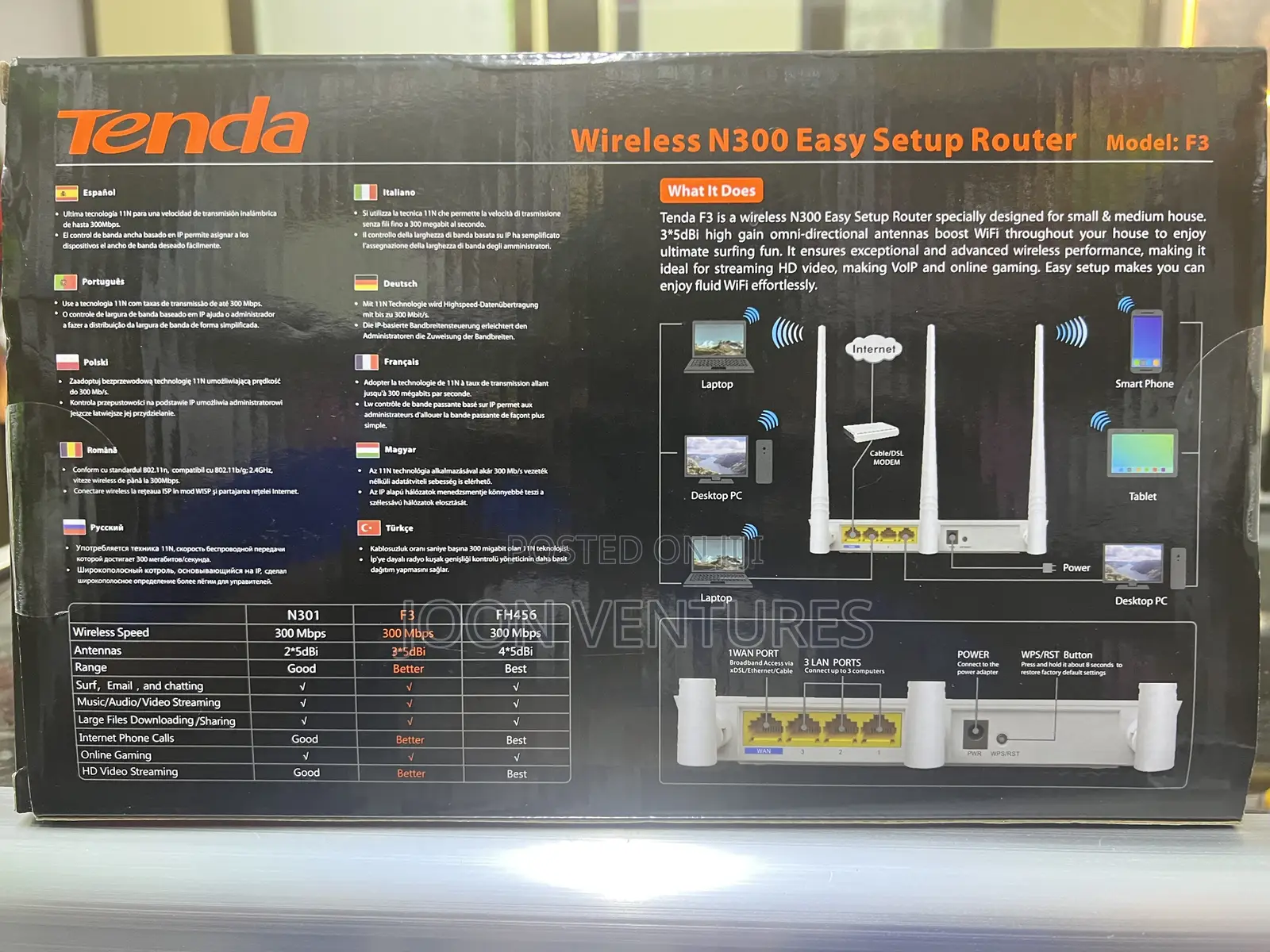 Tenda F3 Wireless N300 Router- 300mbs