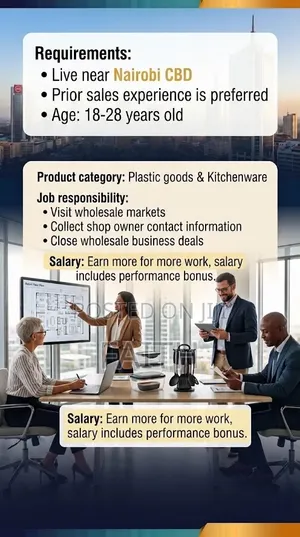 Recruiting Full Time Sales Staff