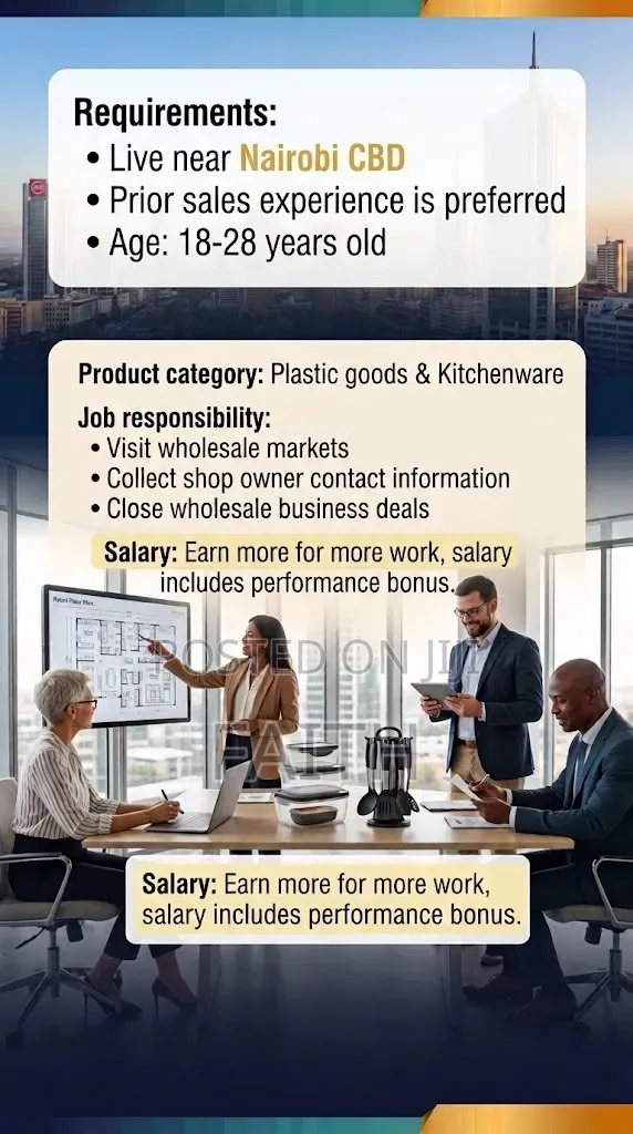 Recruiting Full Time Sales Staff