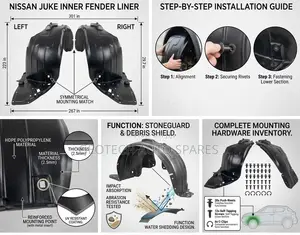 Nissan Juke Inner Fender Stoneguard