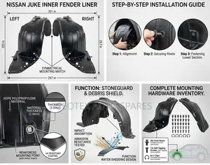 Nissan Juke Inner Fender Stoneguard