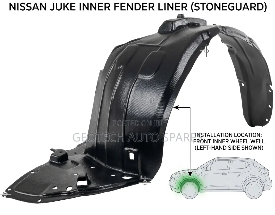 Nissan Juke Inner Fender Stoneguard