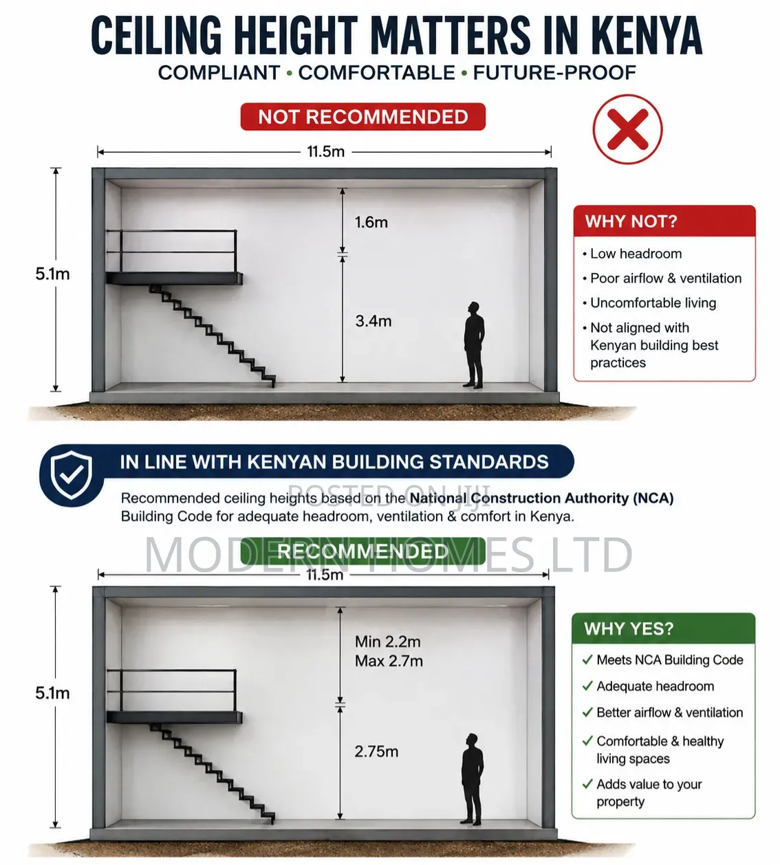 Steel Mezzanine Floors - Maximize Your Space!