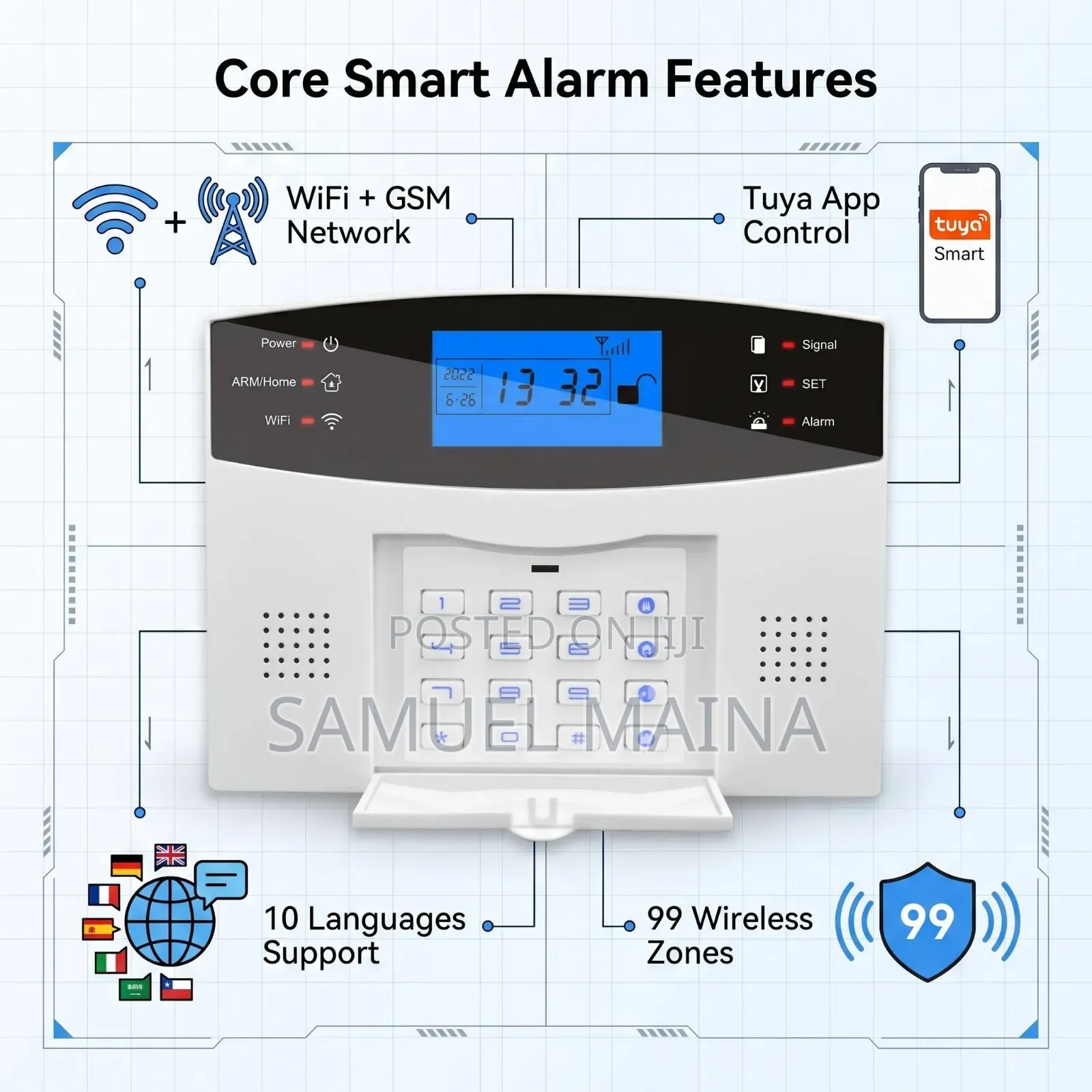 Home Alarm System -GSM